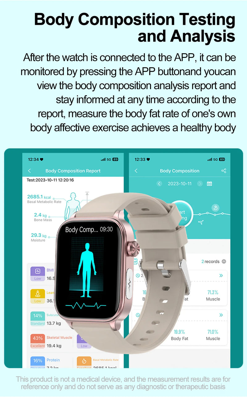 2025 New ECG+PPG Smart Watch Women Heart Rate Blood Lipid Uric Acid Women Menstrual Health Tracker Smartwatches For Android iOS
