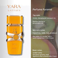 100ml Lattafa Yara Women Perfume Original Unisex Eau De Parfum Lady Perfume Lasting Fragrance Pheromone Perfume Body Spray