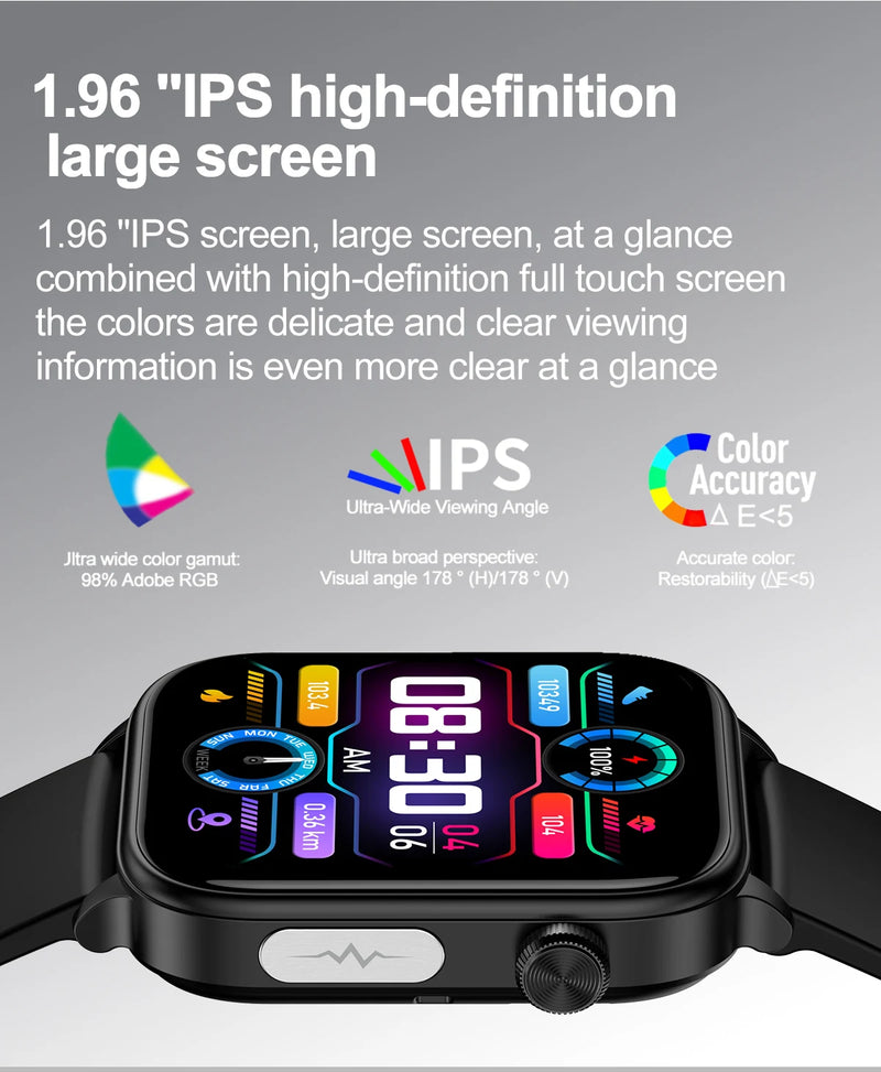 2025 New ECG+PPG Smart Watch Women Heart Rate Blood Lipid Uric Acid Women Menstrual Health Tracker Smartwatches For Android iOS